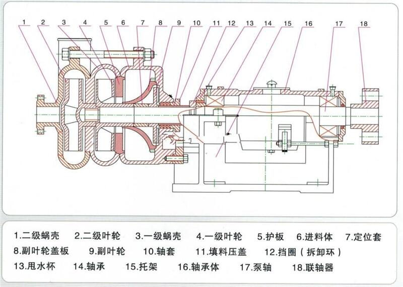 新聞:100ZJE-II煤泥污泥處理廠專(zhuān)用泵廠家供應(yīng)
